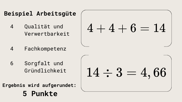 BW_20250128_BU_Beispiel_Arbeitsgüte.png