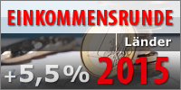 Die heiße Phase der Einkommensrunde 2015 beginnt – dbb und ver.di rufen in MV zu Warnstreiks auf, die der BDK unterstützt