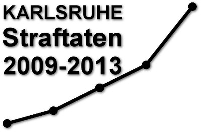 Kriminalstatistik in Karlsruhe